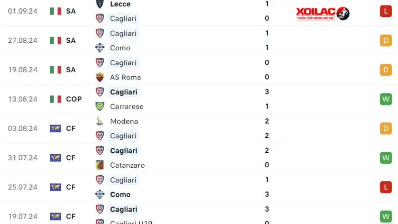 Cagliari - Napoli   